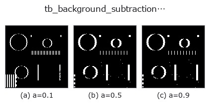tb_background_subtraction_window: knob a sweep