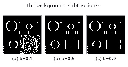 tb_background_subtraction_window: knob b sweep