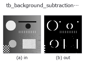 tb_background_subtraction_window: input → output