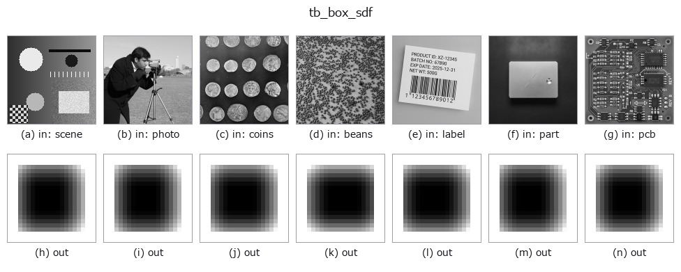 tb_box_sdf: other inputs