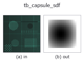 tb_capsule_sdf: input → output