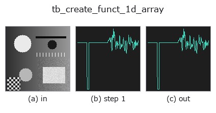 tb_create_funct_1d_array: stages