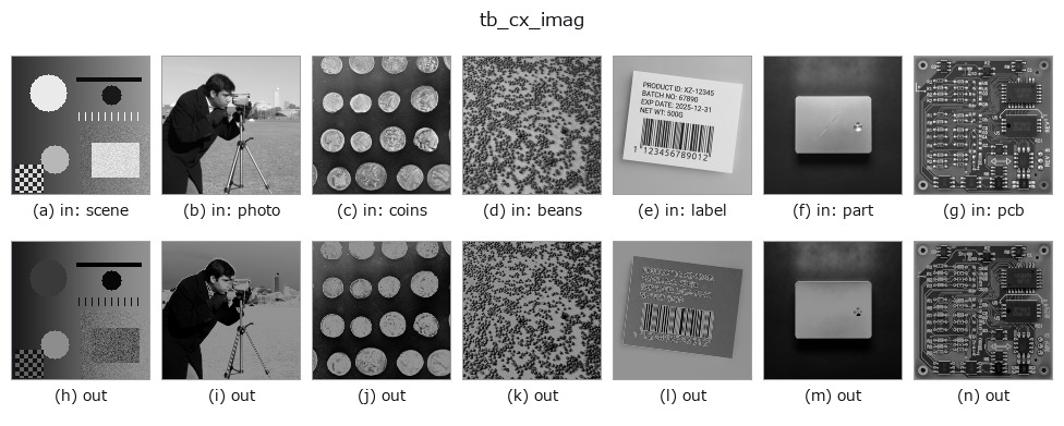 tb_cx_imag: other inputs