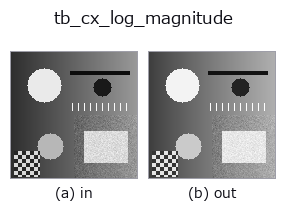 tb_cx_log_magnitude: input → output