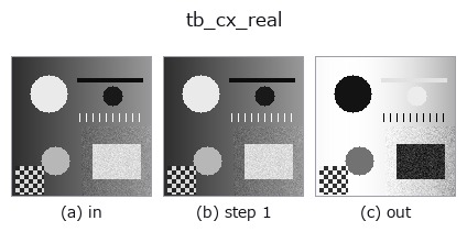 tb_cx_real: stages