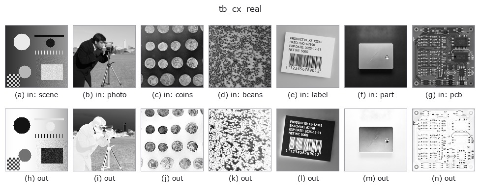 tb_cx_real: other inputs