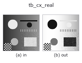 tb_cx_real: input → output