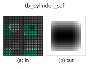 tb_cylinder_sdf: input → output