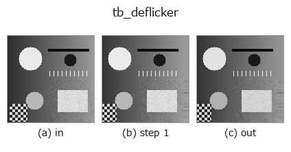 tb_deflicker: stages