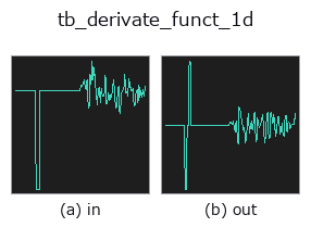 tb_derivate_funct_1d: input → output