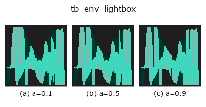 tb_env_lightbox: knob a sweep