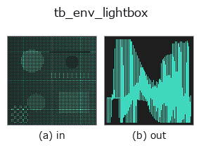 tb_env_lightbox: input → output
