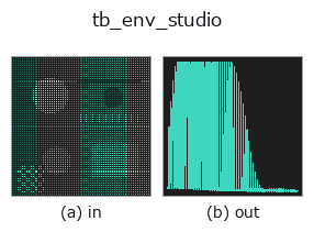 tb_env_studio: input → output