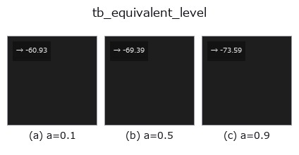 tb_equivalent_level: knob a sweep