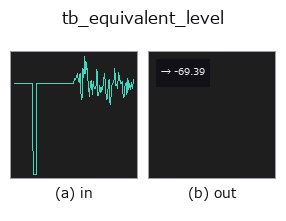 tb_equivalent_level: input → output