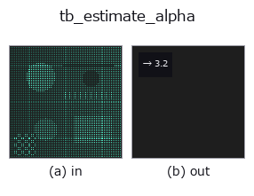 tb_estimate_alpha: input → output
