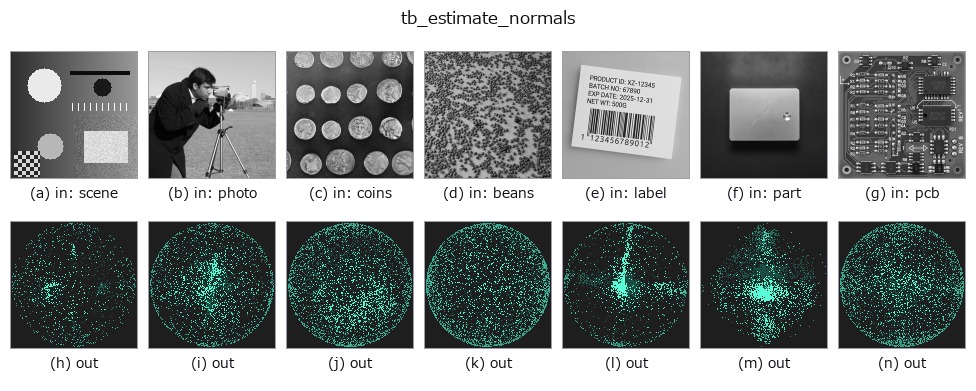 tb_estimate_normals: other inputs