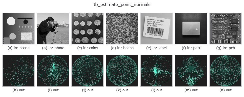 tb_estimate_point_normals: other inputs