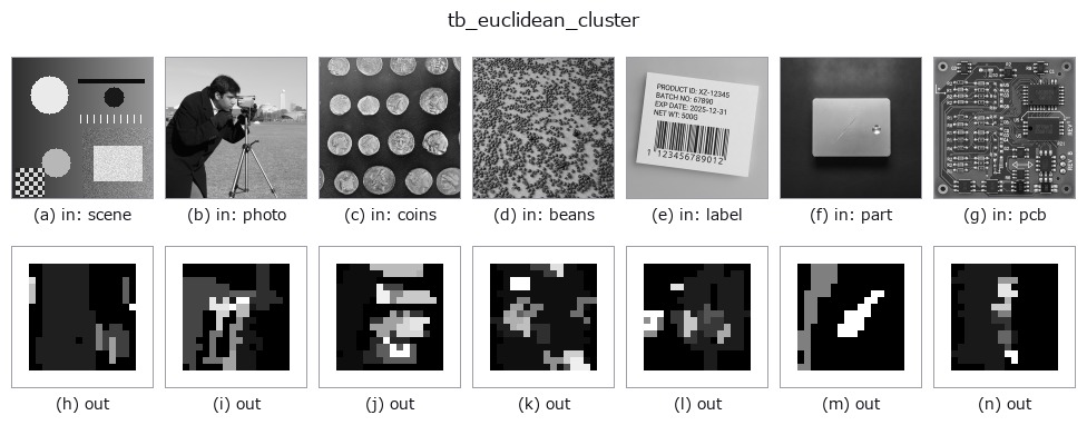 tb_euclidean_cluster: other inputs