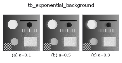 tb_exponential_background: knob a sweep