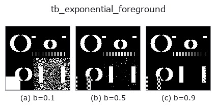 tb_exponential_foreground: knob b sweep