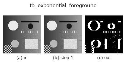 tb_exponential_foreground: stages