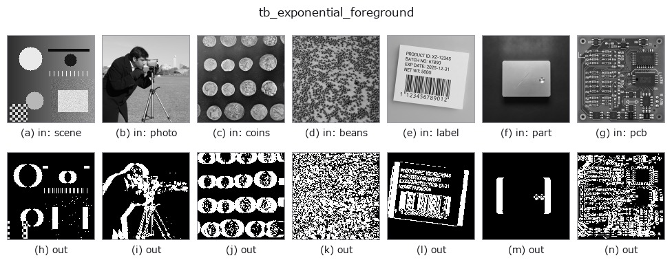 tb_exponential_foreground: other inputs