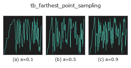 tb_farthest_point_sampling: knob a sweep