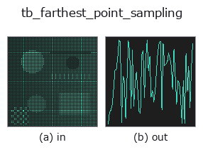 tb_farthest_point_sampling: input → output