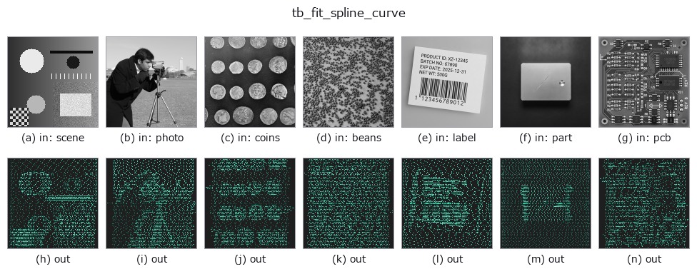 tb_fit_spline_curve: other inputs