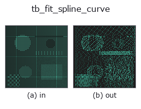tb_fit_spline_curve: input → output