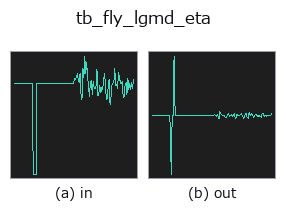 tb_fly_lgmd_eta: input → output