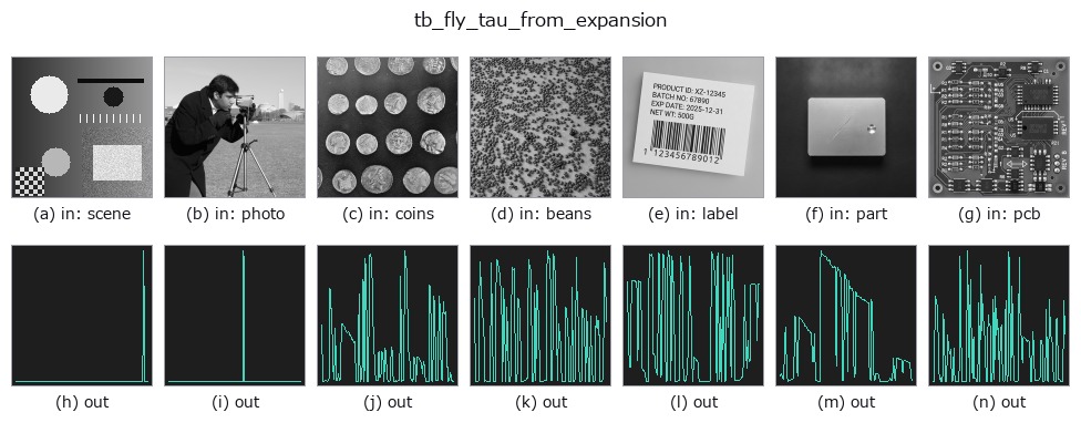 tb_fly_tau_from_expansion: other inputs