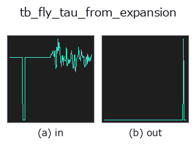 tb_fly_tau_from_expansion: input → output