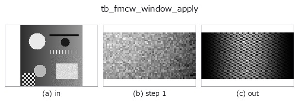 tb_fmcw_window_apply: stages