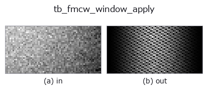 tb_fmcw_window_apply: input → output