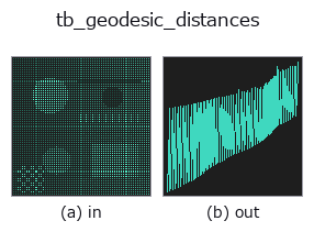 tb_geodesic_distances: input → output