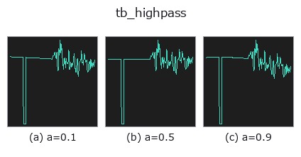 tb_highpass: knob a sweep