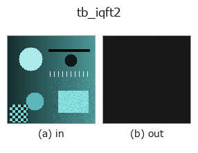tb_iqft2: input → output
