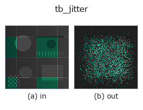 tb_jitter: input → output