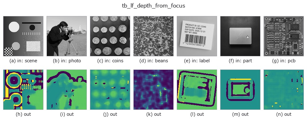 tb_lf_depth_from_focus: other inputs