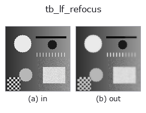 tb_lf_refocus: input → output