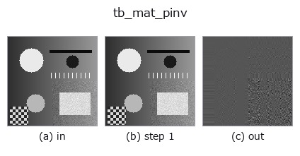 tb_mat_pinv: stages
