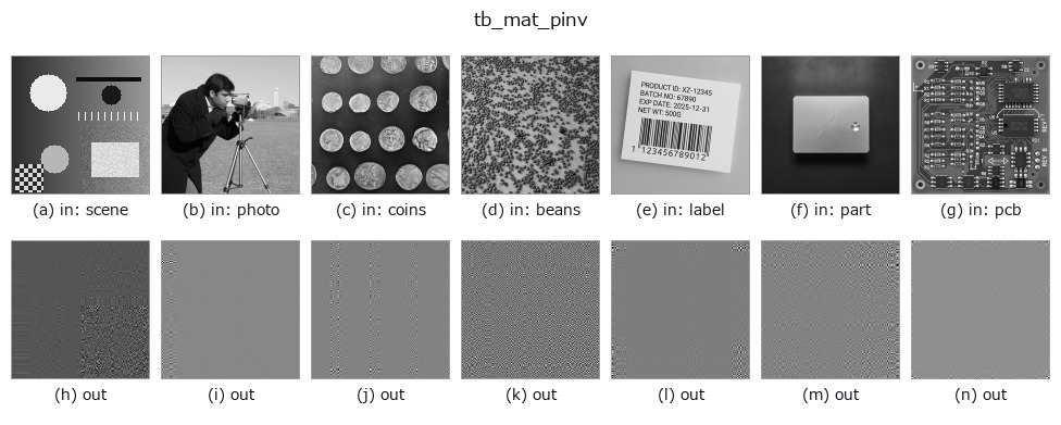 tb_mat_pinv: other inputs