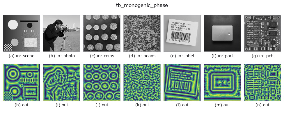 tb_monogenic_phase: other inputs