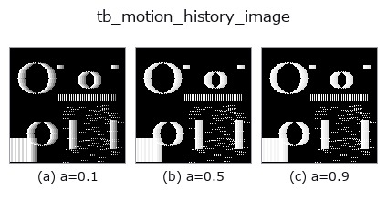 tb_motion_history_image: knob a sweep