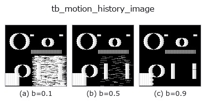 tb_motion_history_image: knob b sweep