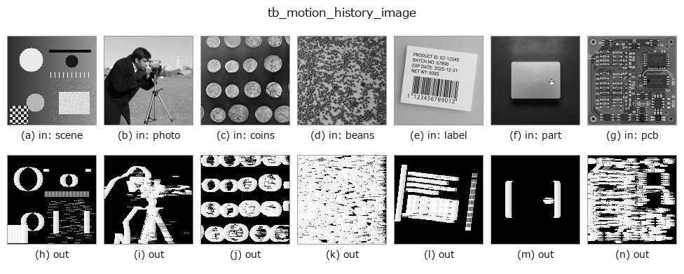 tb_motion_history_image: other inputs