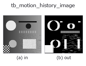tb_motion_history_image: input → output