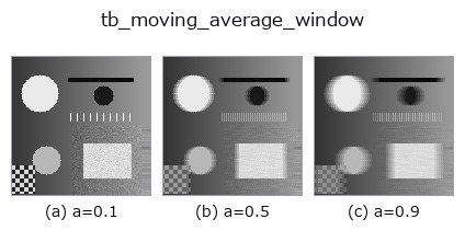 tb_moving_average_window: knob a sweep